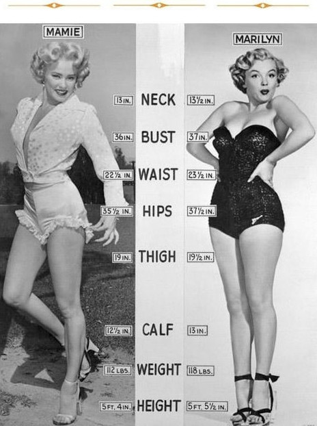 Marilyn Monroe Body Size  nude photo